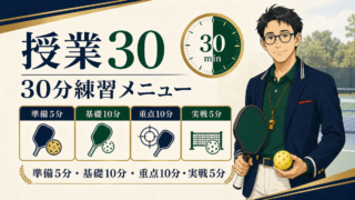 ピックルボールの30分練習メニュー｜初心者が一人でも伸びるプログラムのアイキャッチ