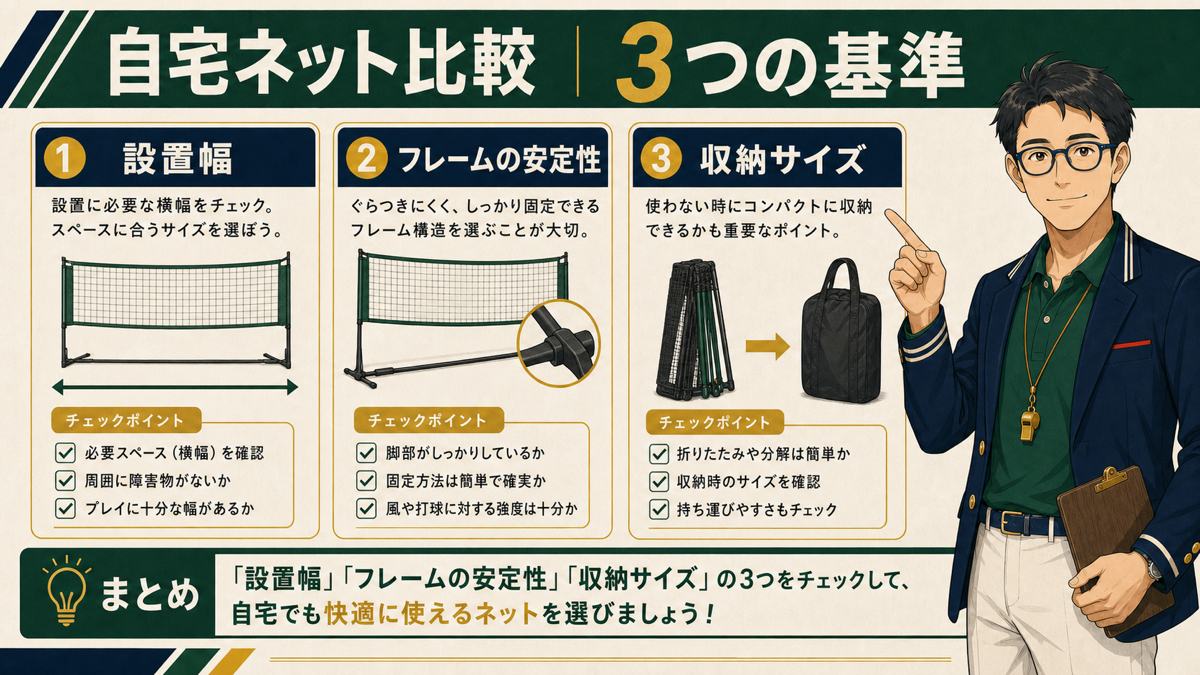 【2026年版】自宅用ピックルボールネット比較|規定幅・練習幅の選び方の内容を説明する図解